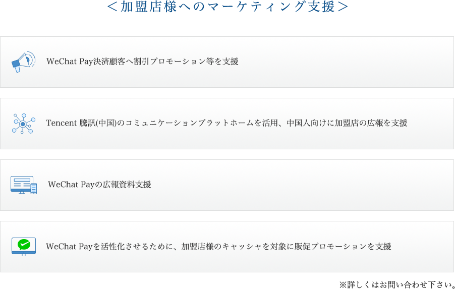 ＜加盟店様へのマーケティング支援＞